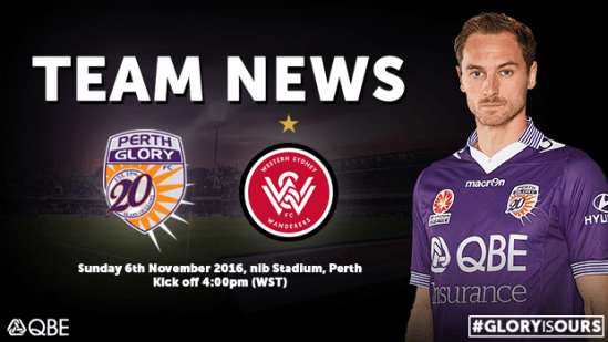 Team News: Perth Glory vs Western Sydney Wanderers